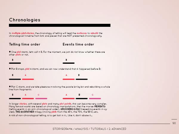Storytelling-2 - Chronologies